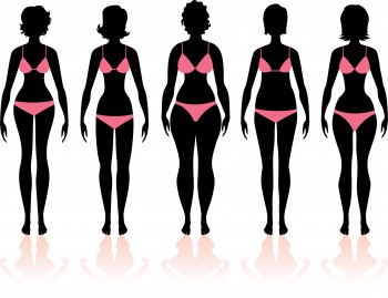 Black Women Body Types