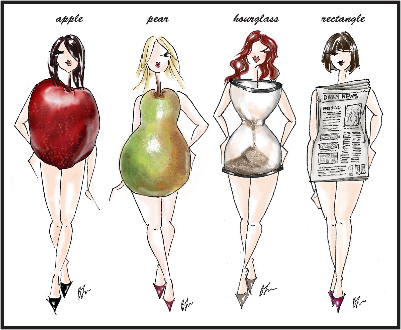 Different Types Of Women Body Shapes