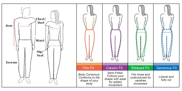 Womens Underwear Sizes Chart